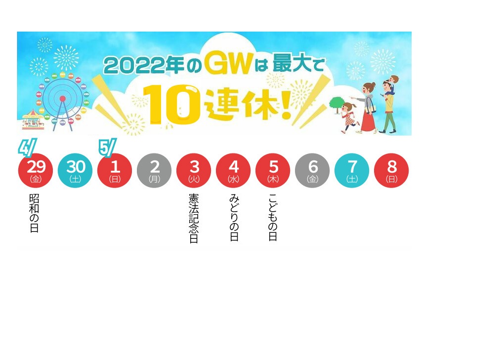 “GOLDEN WEEK”. NOTICE OF SPRING HOLIDAY IN JAPAN 2022