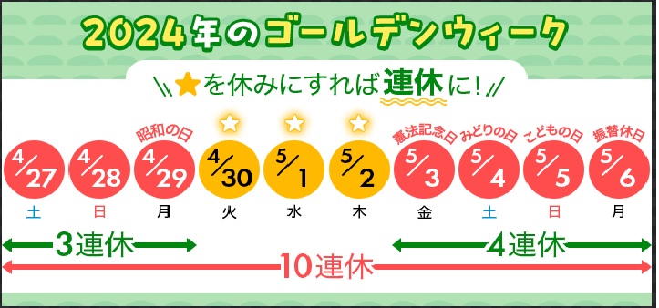 “GOLDEN WEEK”. NOTICE OF SPRING HOLIDAY IN JAPAN 2024